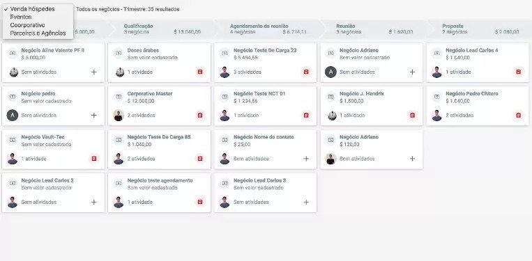 Moskit CRM Pipeline