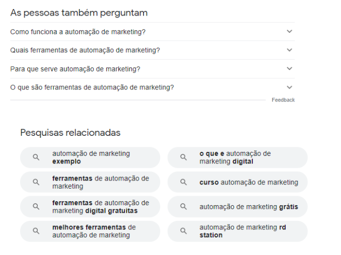 palavras-chave relacionadas no Google