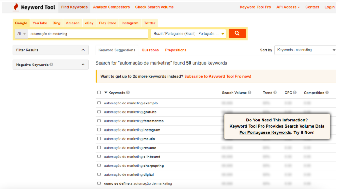 keyword tool palavras-chave