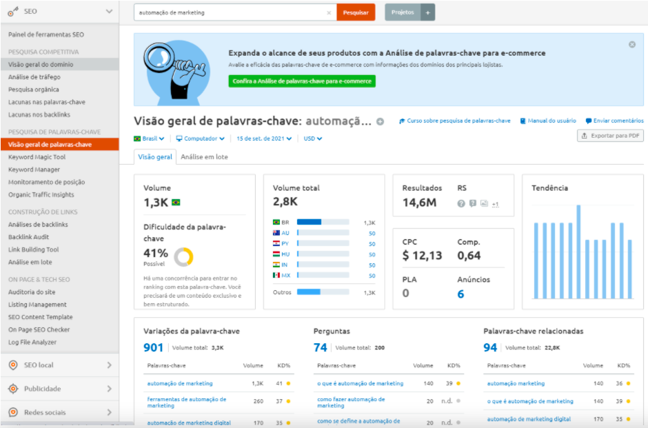 semrush