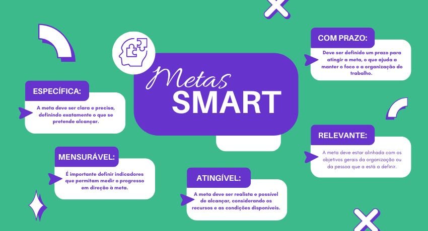 smart