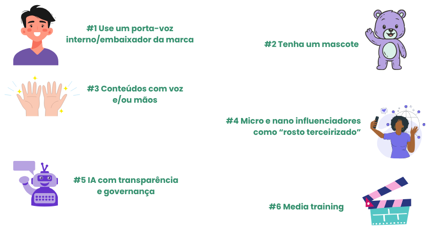 “Ilustração com seis estratégias de como crescer no Instagram sem aparecer, incluindo mascotes, voz, IA e influenciadores.
